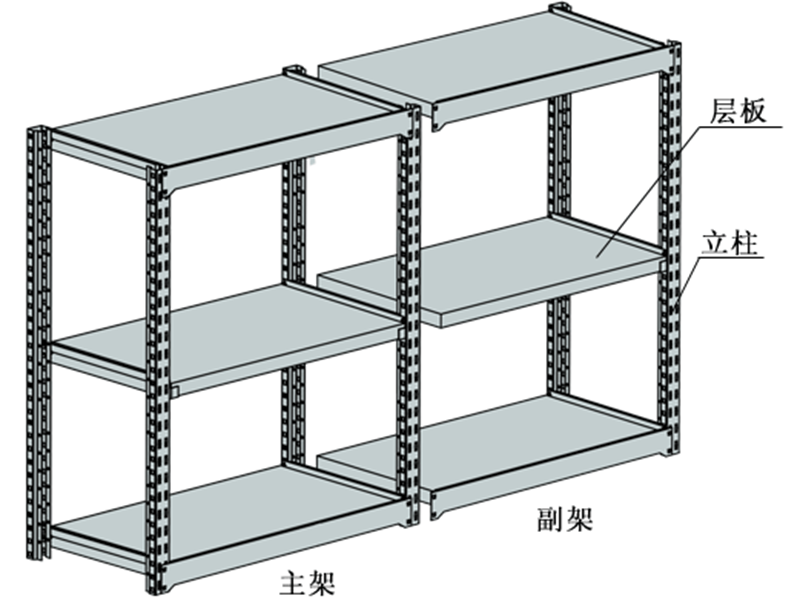 节约成本的轻型货物选择什么样的货架？