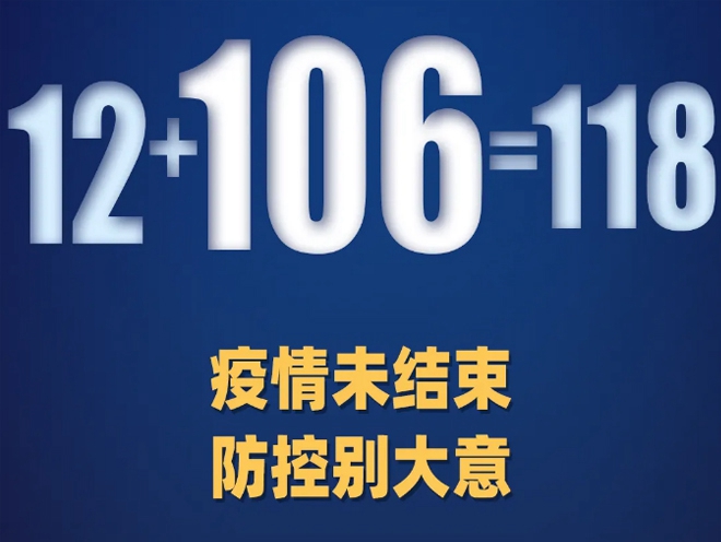 本土+106！黑龙江望奎居民禁止离家，吉林一地升为中风险