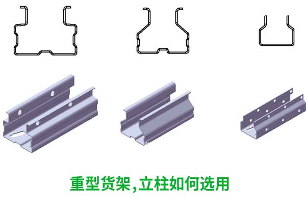 江苏德恩的重型货架立柱是什么样的？
